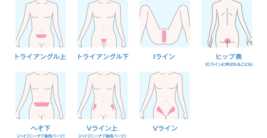 ミュゼプラチナム:VIO脱毛コース