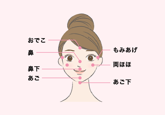 キレイモ脱毛部位:顔脱毛