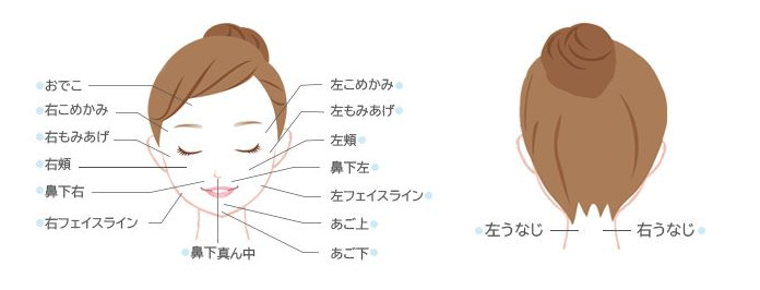 ストラッシュ部分脱毛:顔